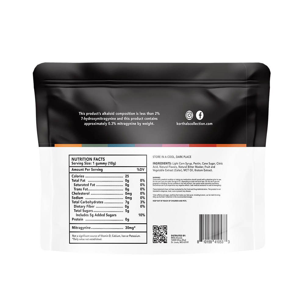 No. 394 Kratom Gummies - korthals - collection